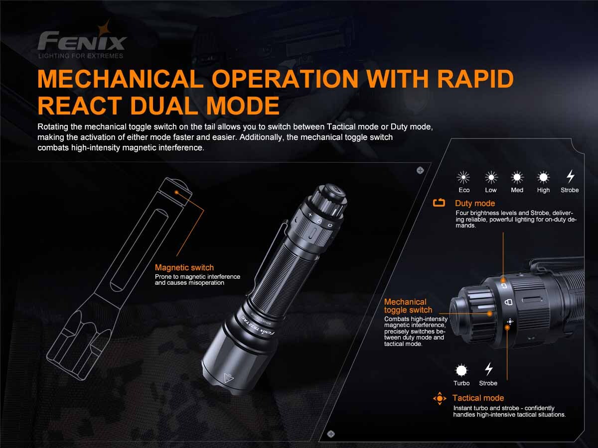 Fenix TK22 TAC 1 x Luminus SFT70 LED 2500 Lumens Rechargeble Tactical Flashlight