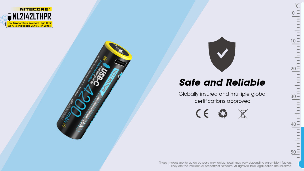 NITECORE NL2142LTHPR 4200mAh 15A High Discharge -40°C low temperature resistant 21700 Li-ion Battery with USB-C charging port