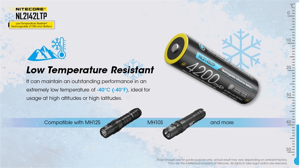 Nitecore NL2142LTP Cold Weather Low Temperature 21700 Battery