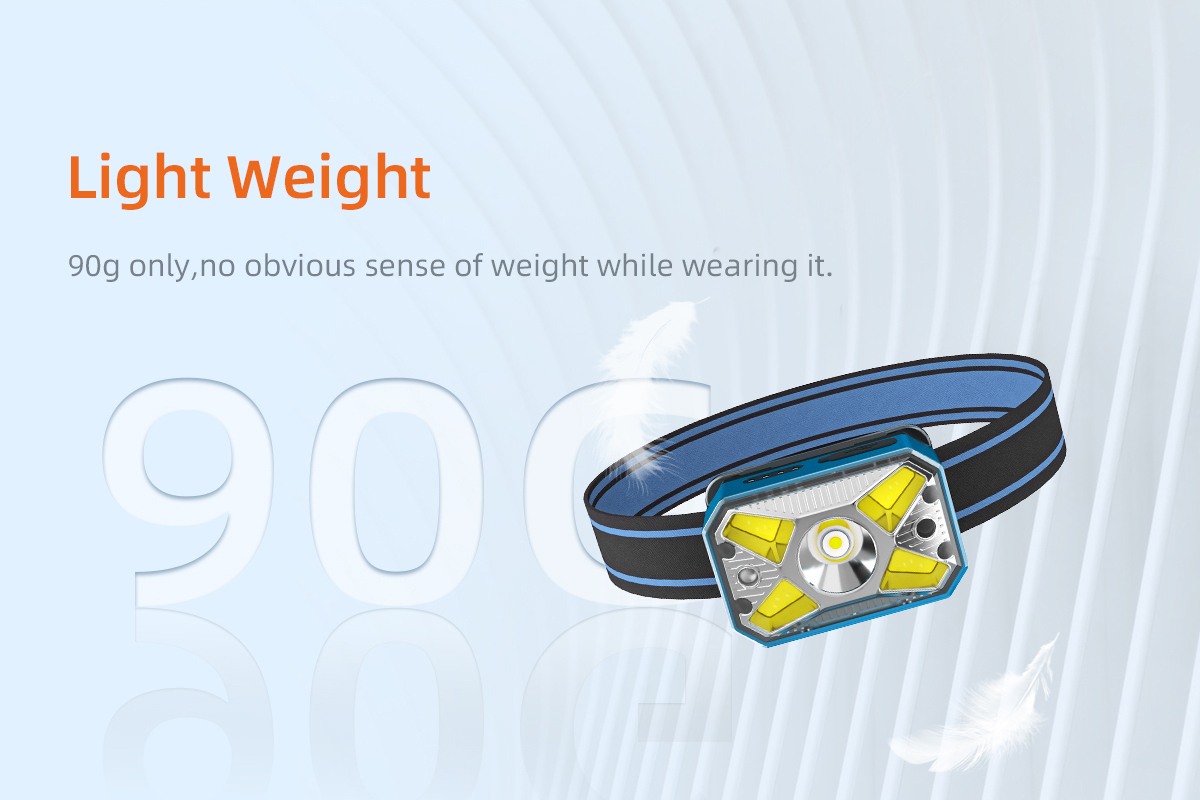 SupFire HL73 LED+COB 450 Lm outdoor&camping headlamps sensor headlamp 