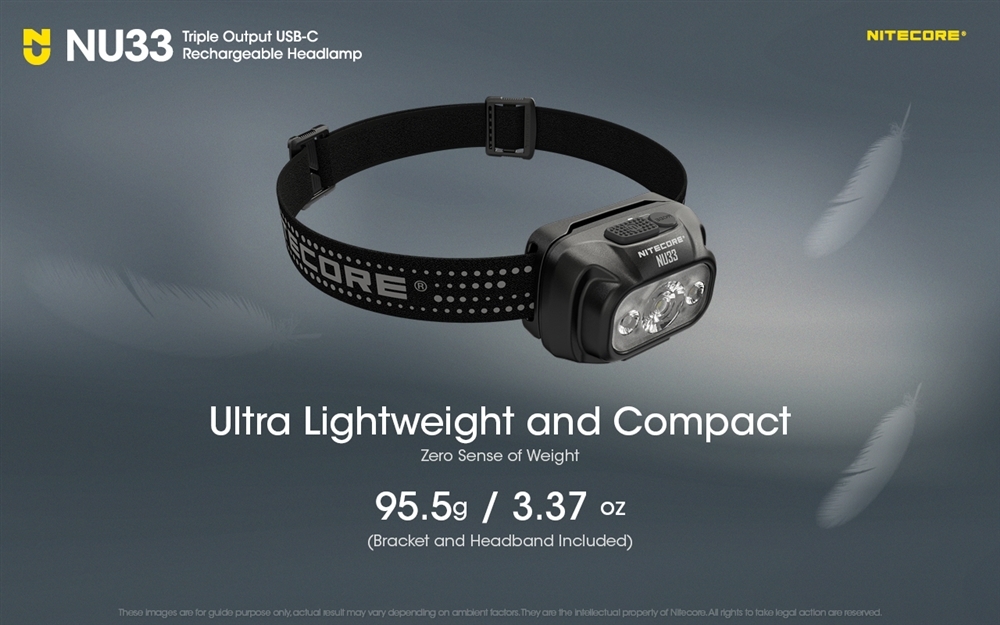 Nitecore NU33 High CRI White LED Red LED 700 Lumen Rechargeable Headlamp