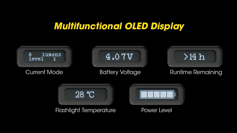 Nitecore TM12K 6 x  XHP50 LEDs 12,000 Lumen Rechargeable Search Flashlight