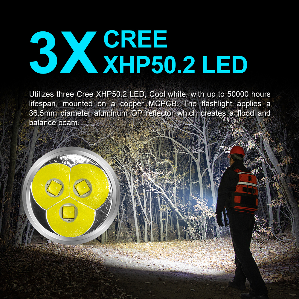 Lumintop GT3 Mini 3 x XHP50.2 6500 Lumens Outdoor 26350 Flashlight
