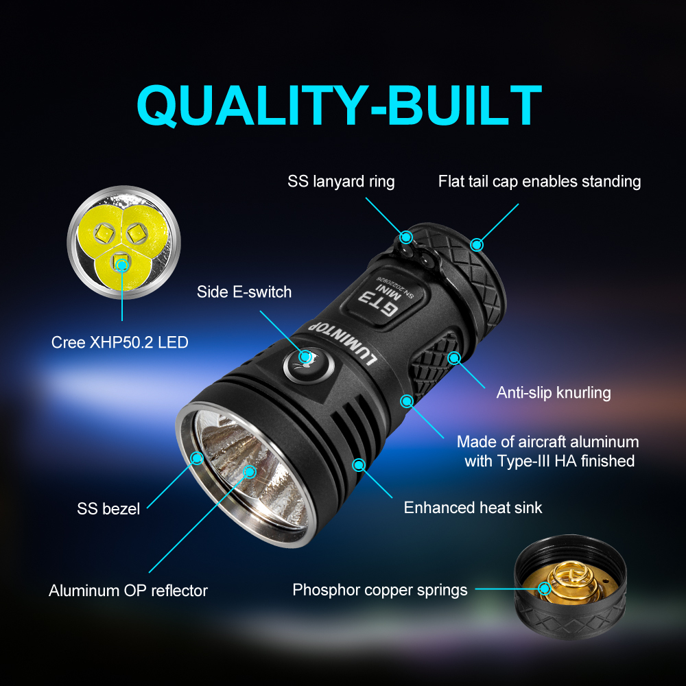 Lumintop GT3 Mini 3 x XHP50.2 6500 Lumens Outdoor 26350 Flashlight