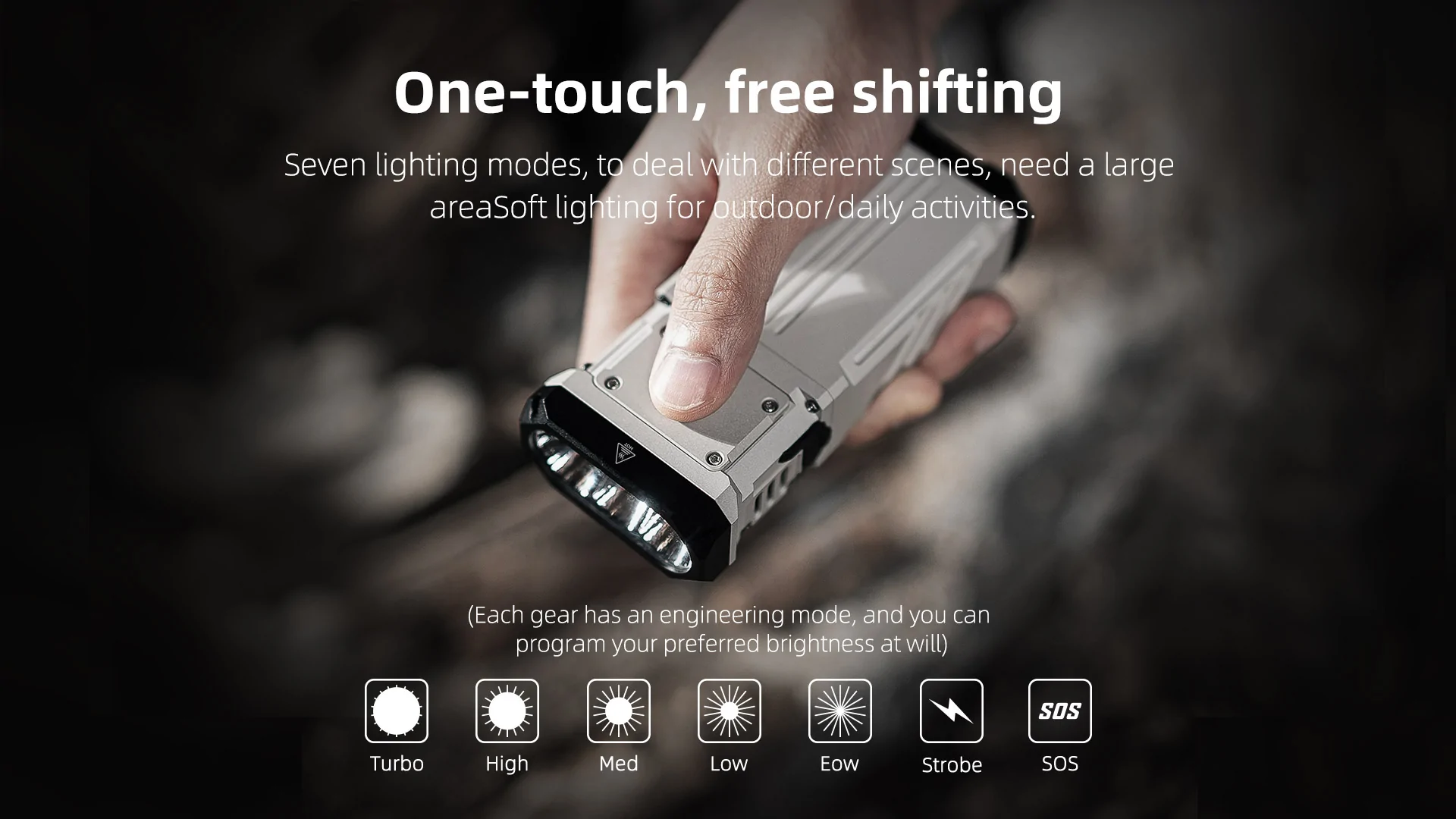 Wuben X1 Small And Powerful ECL Flashlight -12000 Lumens EDC Flashlight