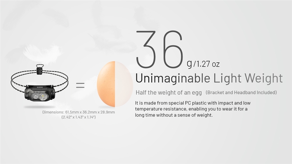 Nitecore HA11 240 Lumen Lightweight Headlamp