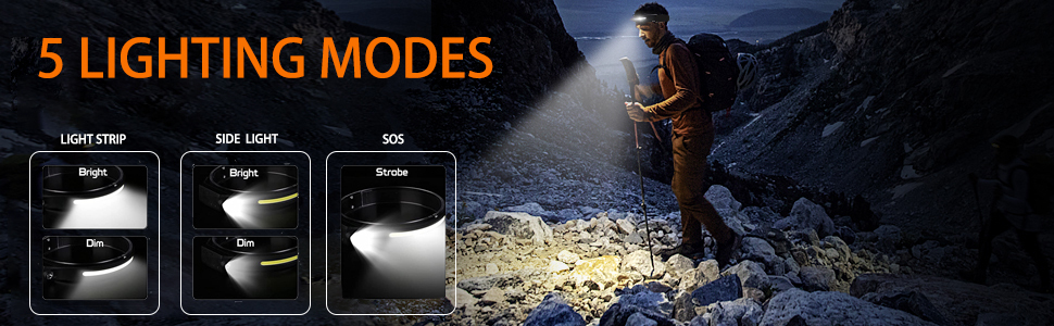 All-Perspectives-Induction-Headlamp-230-Wide-Beam-Led-USB-Rechargeable-Sensor-COB-Headlamp