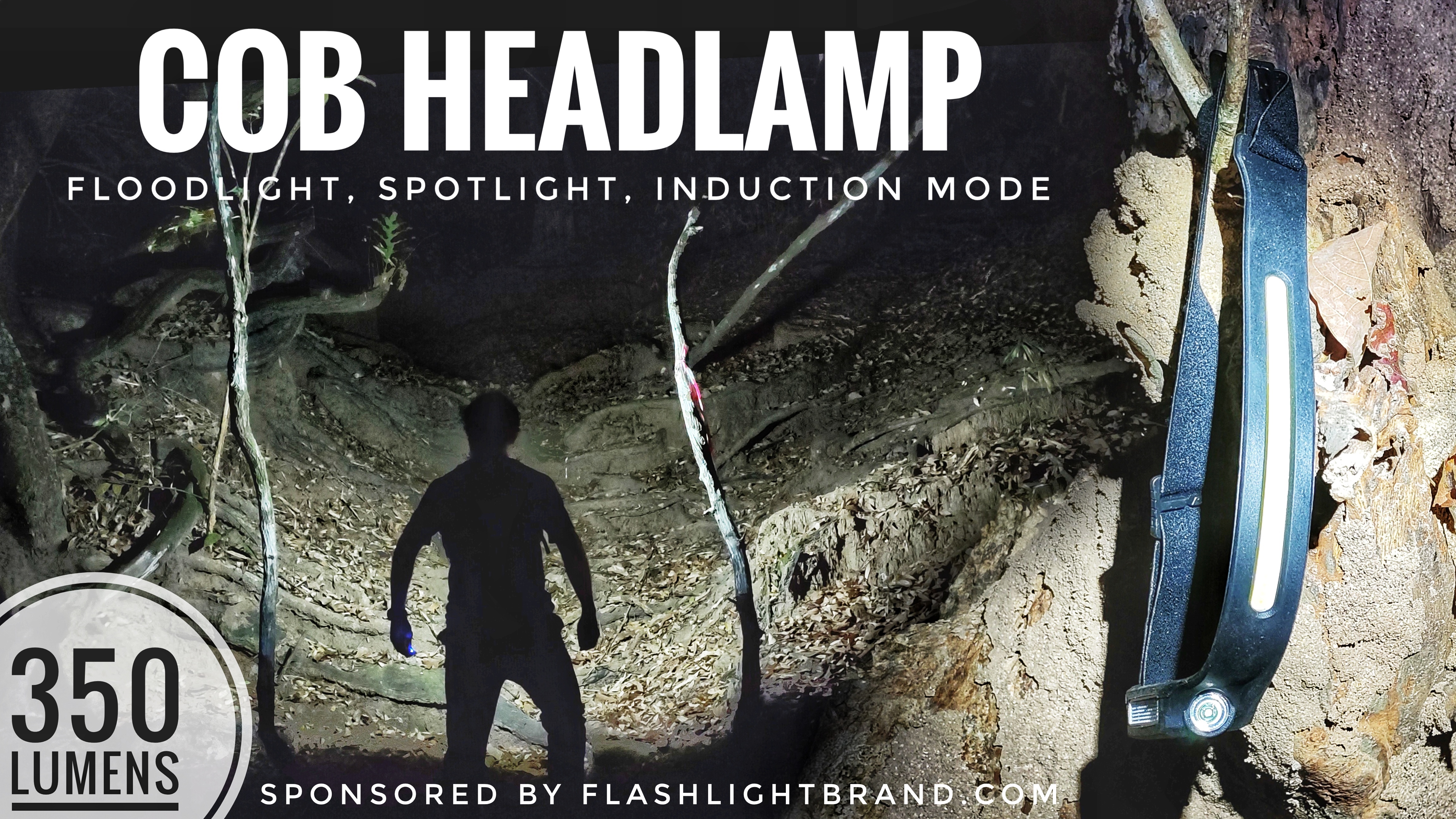 All-Perspectives-Induction-Headlamp-230-Wide-Beam-Led-USB-Rechargeable-Sensor-COB-Headlamp