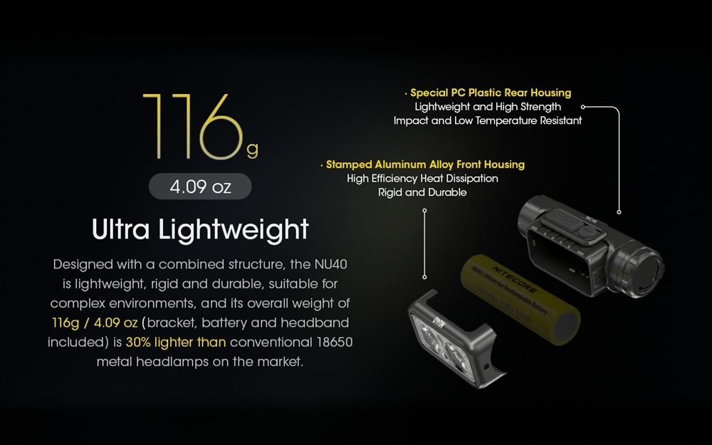 Nitecore NU40 1000 lumen USB-C Rechargeable Running Headlamp
