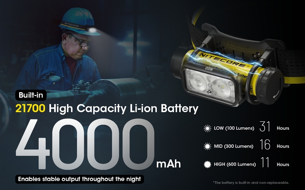 Nitecore NU50 1400 lumen Lightweight USB-C Rechargeable Headlamp