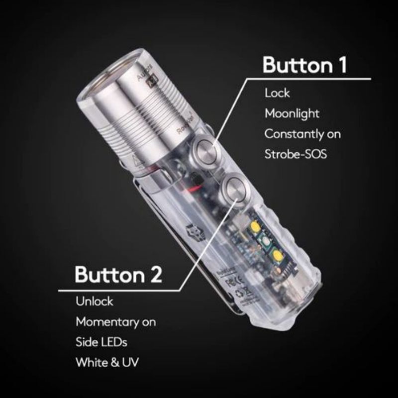Rovyvon Aurora A26 USB-C EDC Pocket Thrower Flashlight