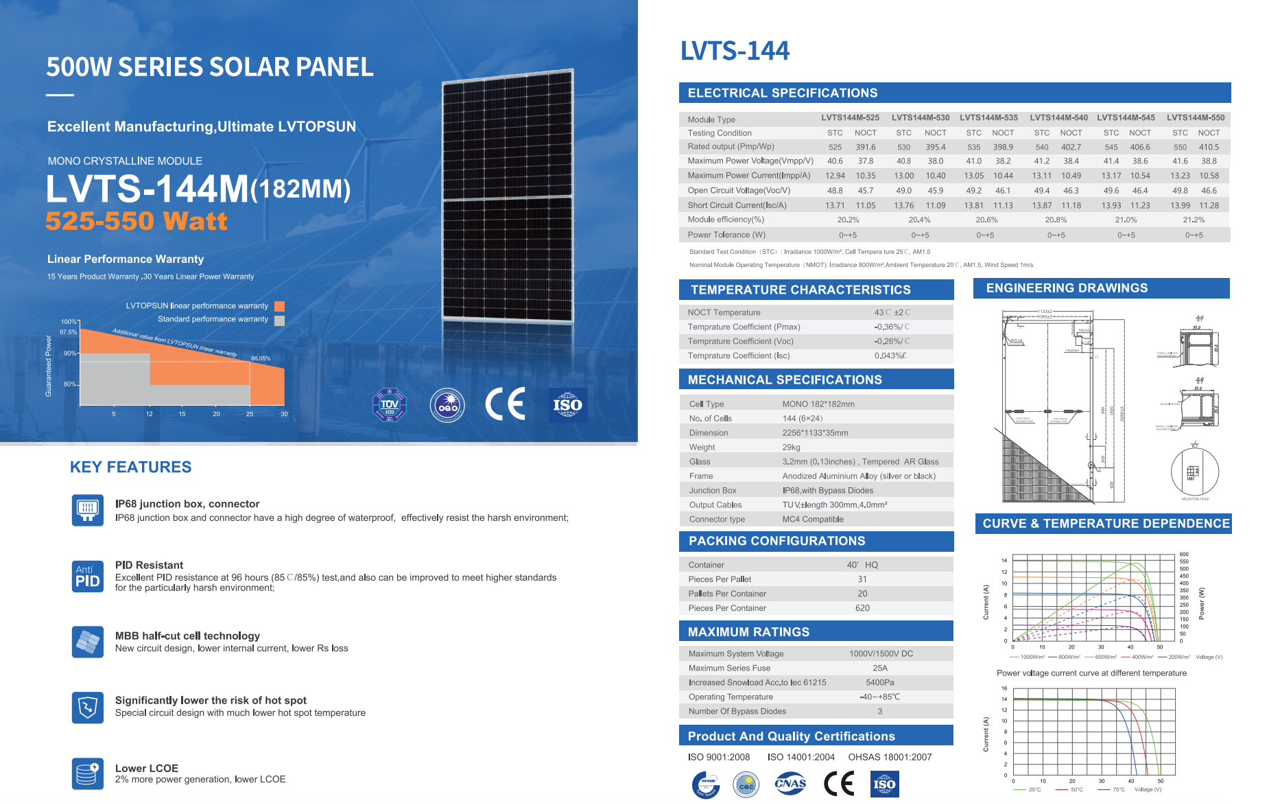 LVTOPSUN High Efficiency 550w+ Solar Panel Photovoltaic Module Mono Cell 