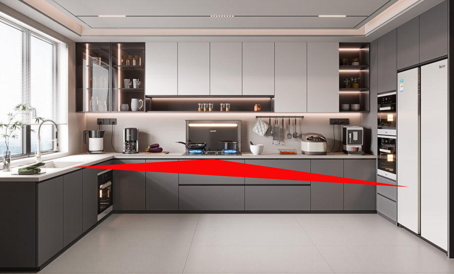 What is the 'Golden Triangle' in a Kitchen？