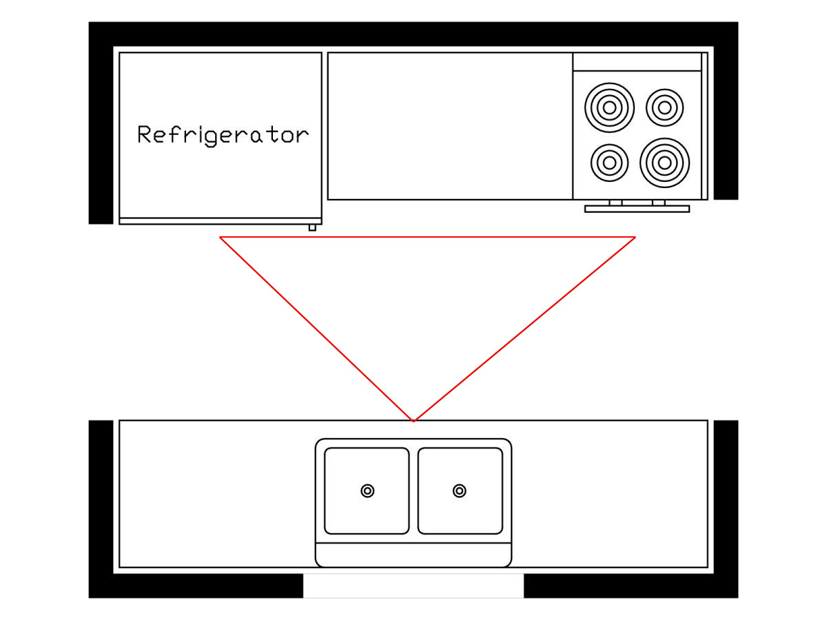 galley kitchen cabinet ideas