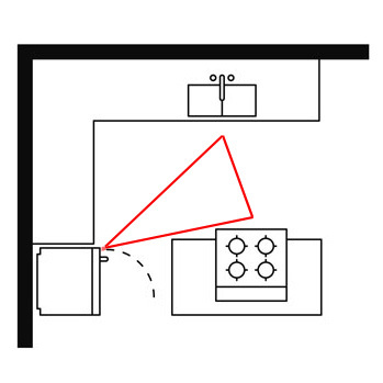 Island kitchen layout Ideas