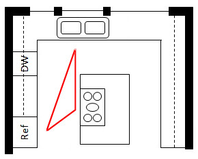 U shaped island kitchen