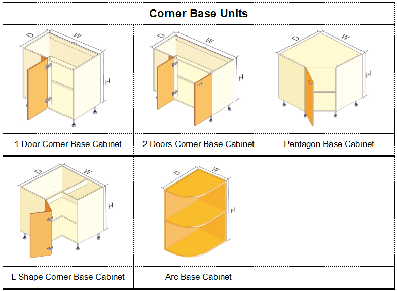 Corner base cabinet