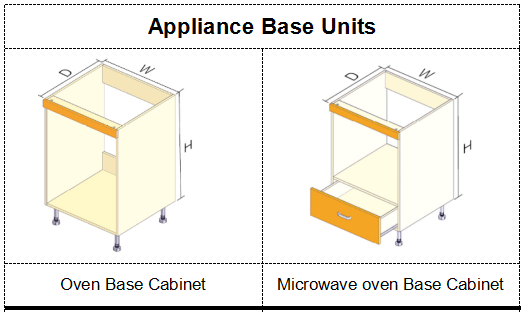 Appliance base cabinet