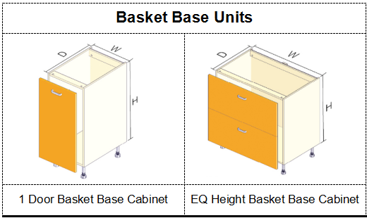 Basket base cabinet
