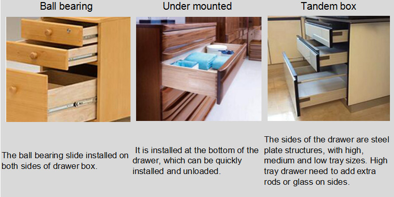 drawer slides for kitchen cabinets