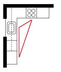 l shaped kitchen layout