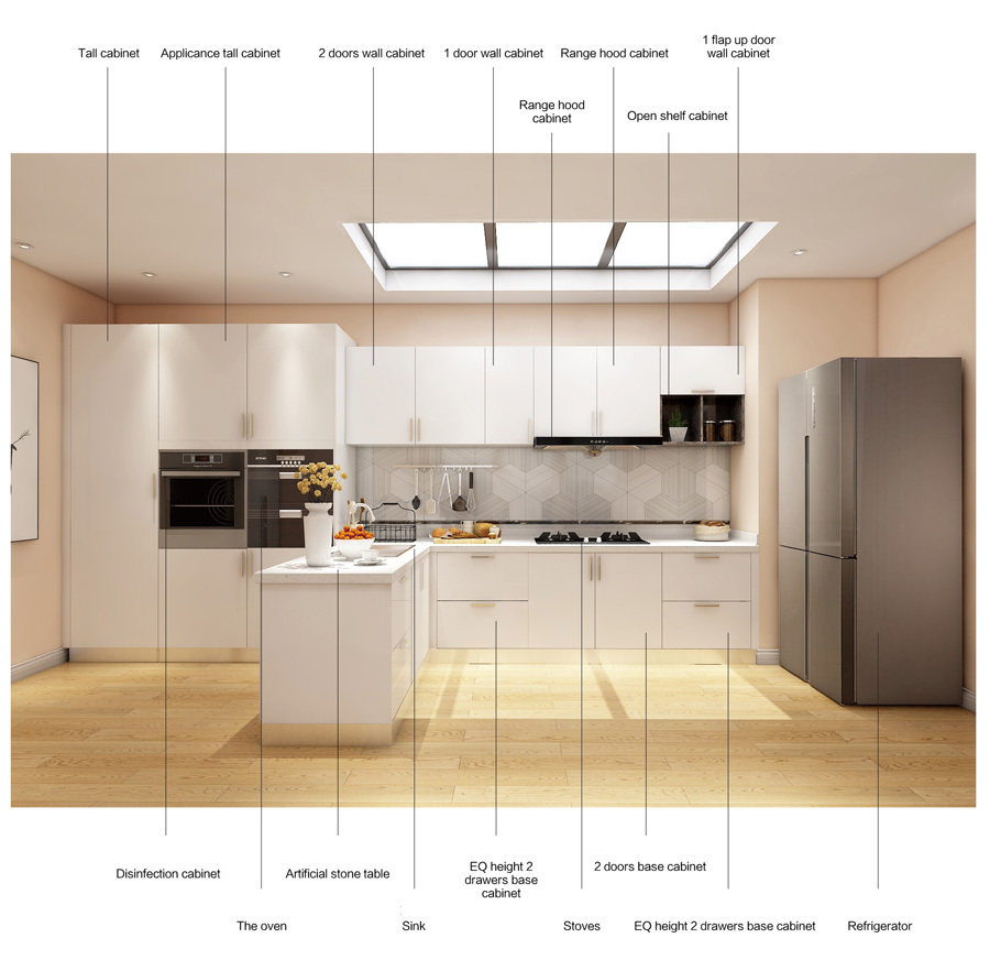 kitchen cabinet structure