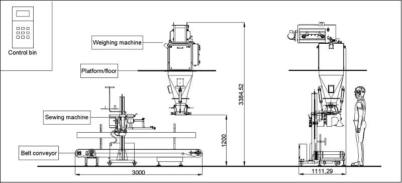 Belt feeding weighing machine（single weigher） Belt feeding weighing machine（single weigher） belt feeding weighing machine