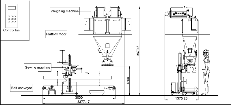 Belt feeding weighing machine（duplex/double weigher） Belt feeding weighing machine（duplex/double weigher） belt feeding weighing machine