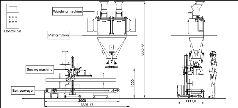Duplex gravity feeding weighing machine(double weigher) Duplex gravity feeding weighing machine(double weigher) duplex gravity feeding weighing machine
