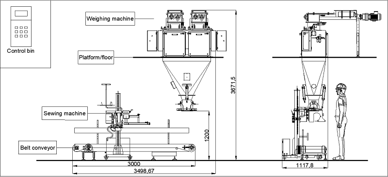 Screw feeding weighing machine (duplex/double weigher) Screw feeding weighing machine（duplex/double weigher） screw feeding weighing