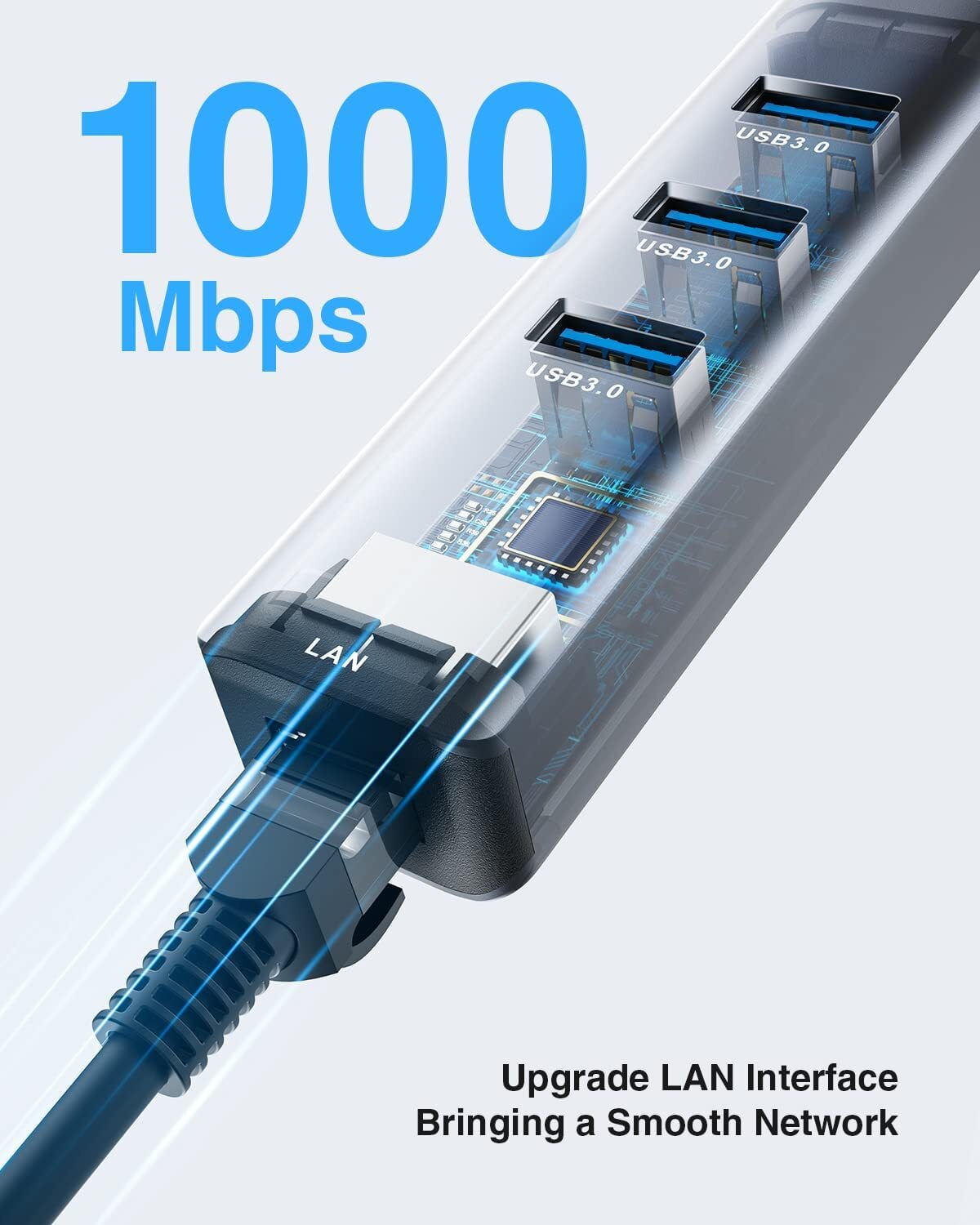 USB to Adapter, cakitte RJ45 10/100/1000 Gigabit