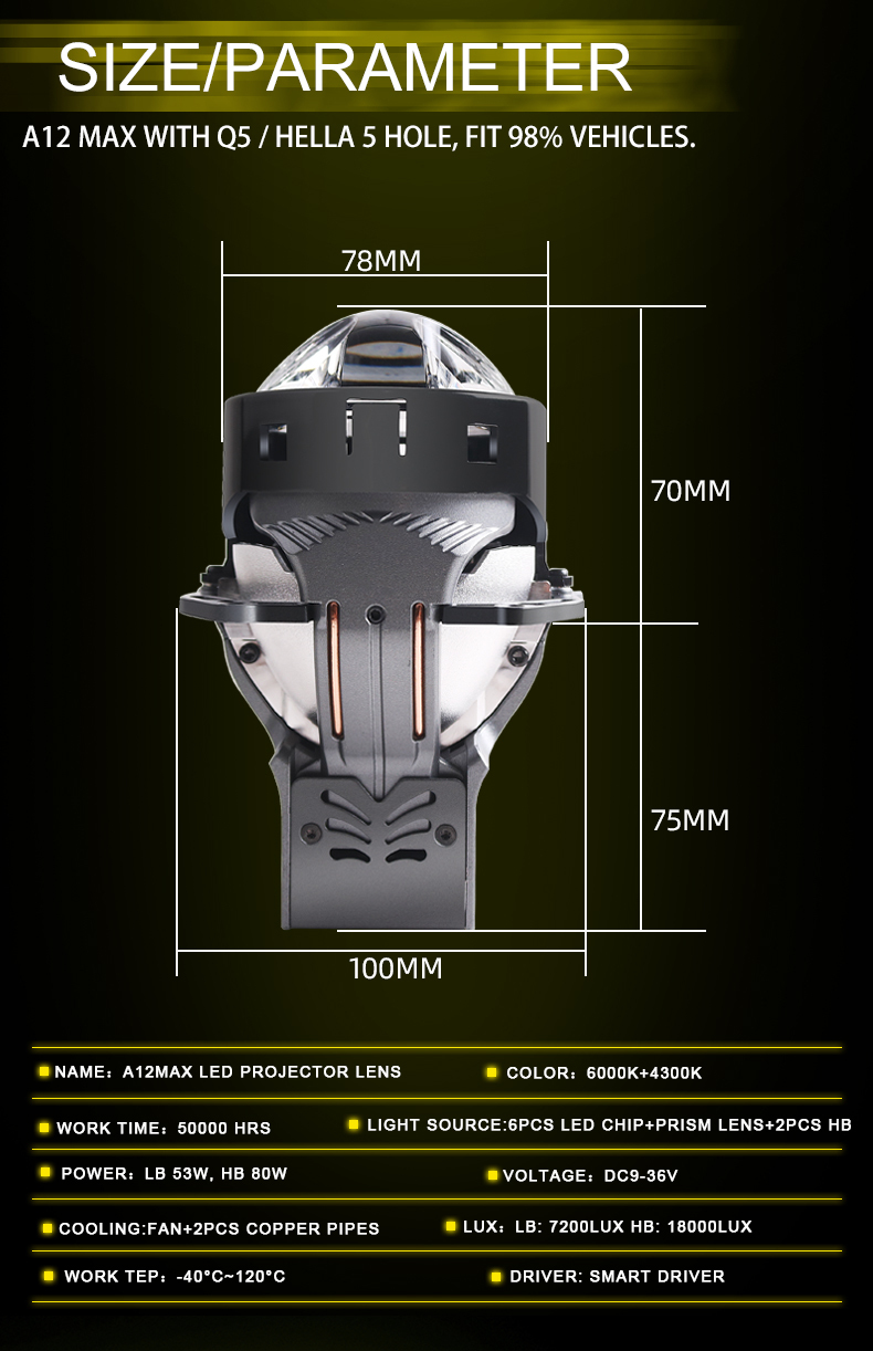 Sanvi auto lights new arrival A12MAX led projector lens headlights. 