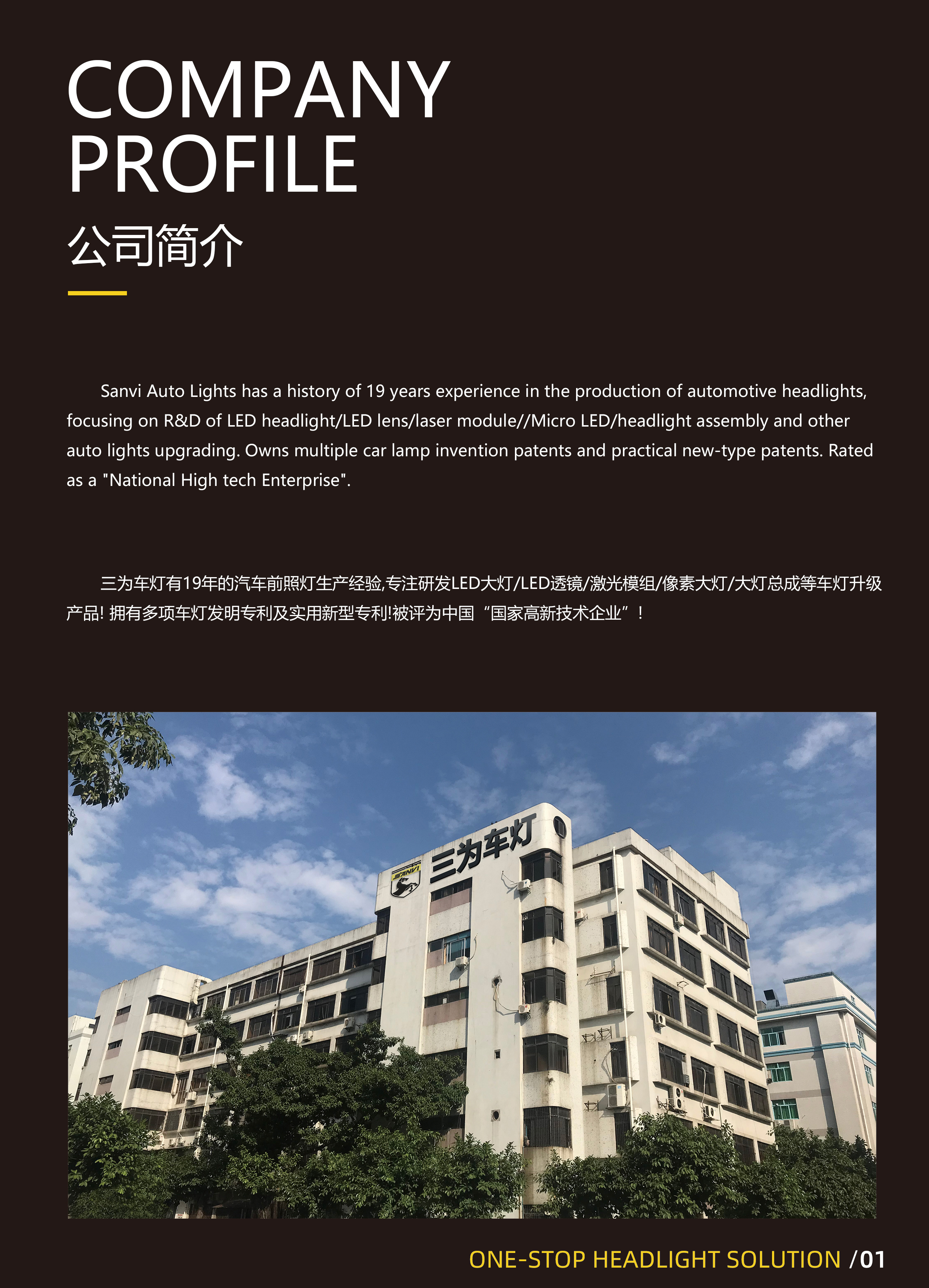 Guangzhou Sanvi Auto Lighting Co.,Ltd Introduction 