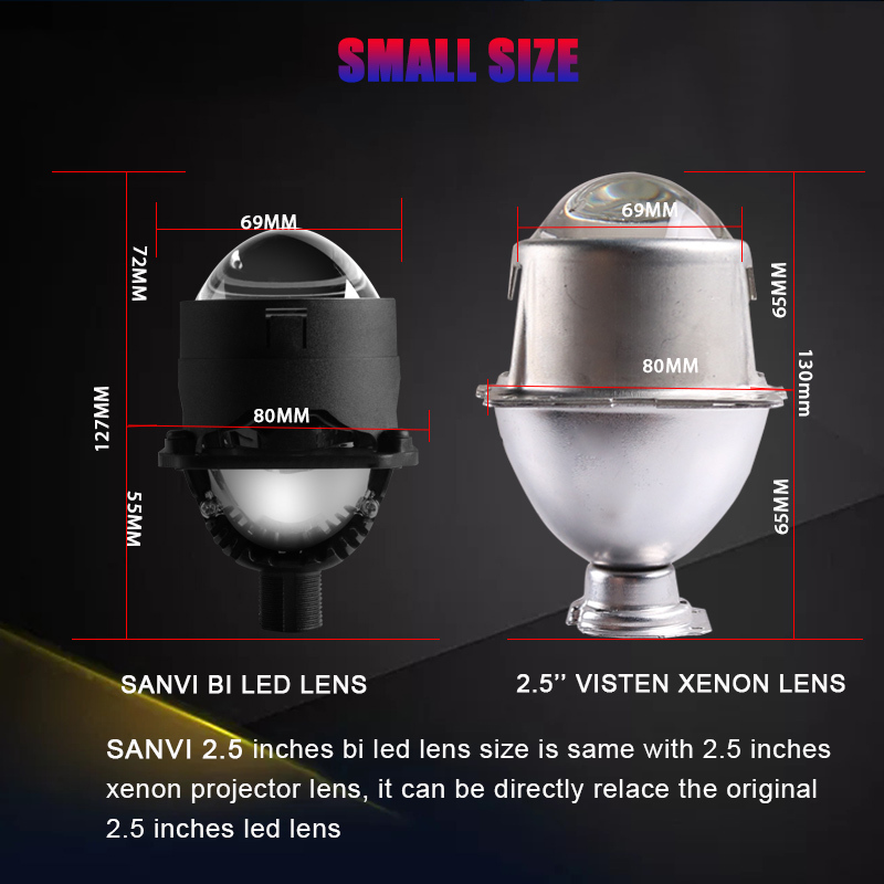 Sanvi New S8 2.5 inch MINI Auto Bi LED Projector lens Headlight 35W 6000k Car Auto LED Headlamp H4 H7 9005 9006 Automotive Projector Light Aftermarket Auto LED Lamps  