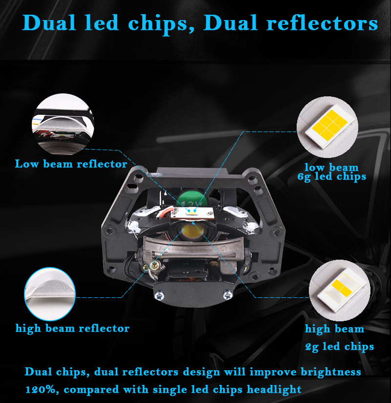 SANVI New Arrival 2PC 3 inch S9 5500K 55W Car Bi LED Projector Lens Headlight H4 H7 Auto Projector Lens Headlamp RHD&LHD Lamp Automotive LED Headlights  