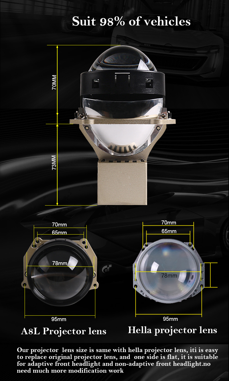 SANVI 3 inch A8L Car Bi LED Laser &Lenses Projector LED Auto Lamp 66W 5500k 12000LUX Lenses With Hella 3R G5 Bracket Car Styling Automotive Led Headlights  