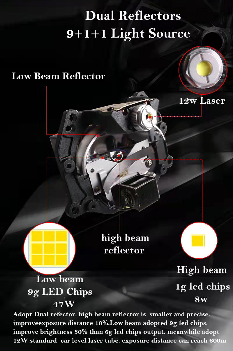 SANVI 3 Inch A8L+ Bi LED&Laser Projector Lens Headlight 67W 6000k 26000Lux Car Headlamp With Hella G3 G5 Bracket Car Light accessory Aftermarket LED Headlights  