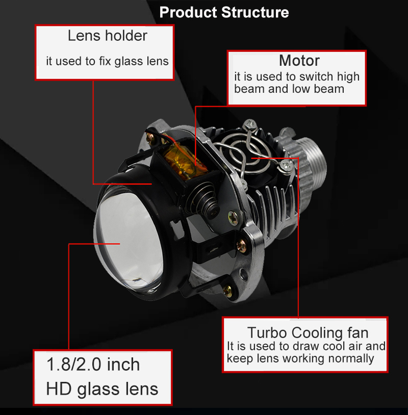 SANVI NEW 1.8/2.0 Car Bi LED Projector Lens Headlight 5500K 35W Auto LED Headlamp Motorcycle Headlight Retrofit Kits  