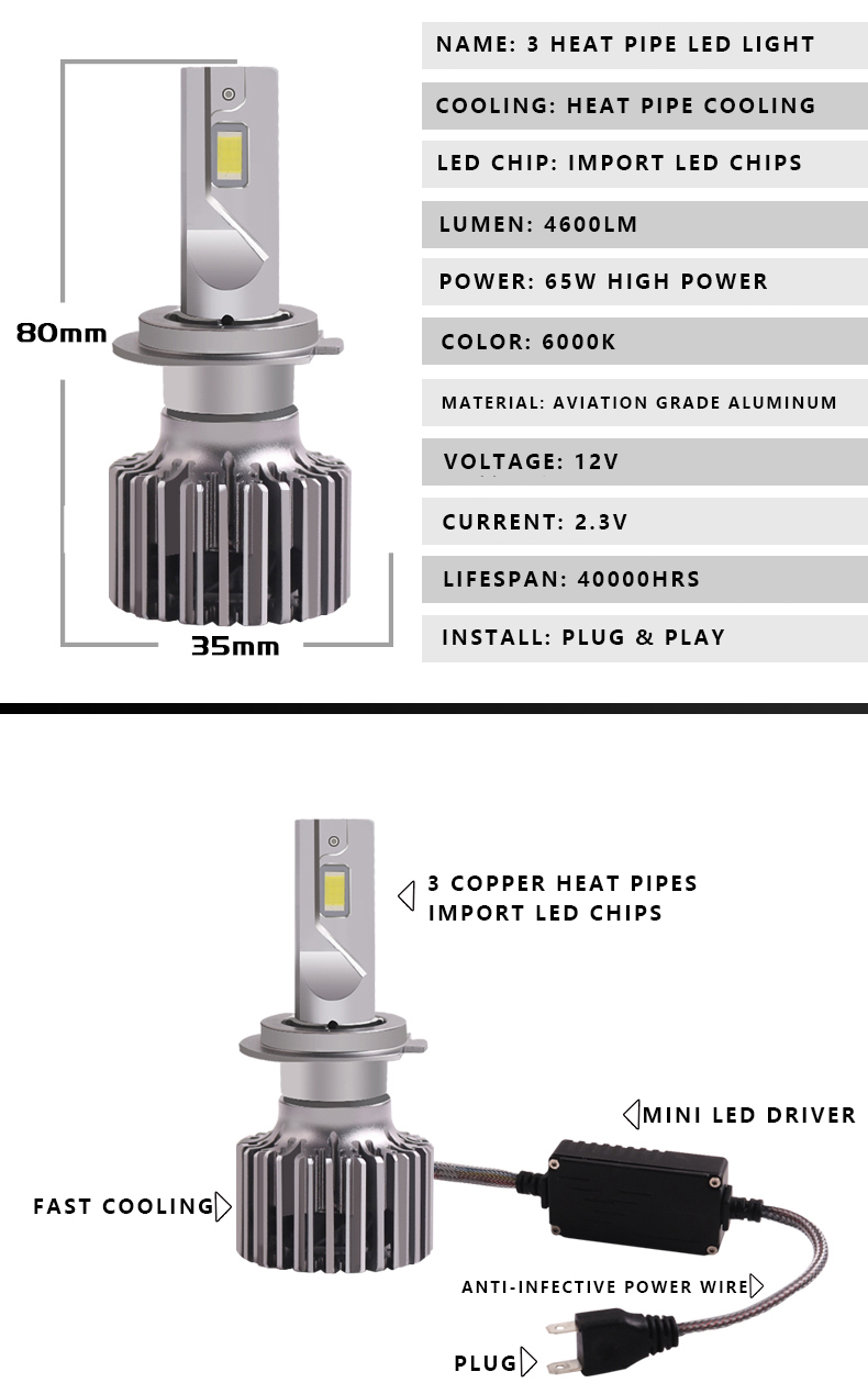 Sanvi custom high power 55w three heat tube led headlight kits 6000k 12V h1 9005 9006 d1s h7 h13 h4 h11 automotive lighting headlight replacement bulbs  
