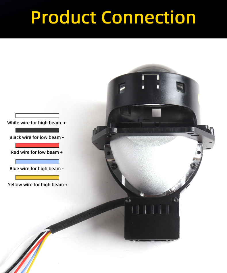 Sanvi New Coming 3 Inch Automotive LED Headlights High Power Super Bright Full Lamp A11 LED Projector Lens Headlamp Auto Lights Conversion Kits Custom Auto Lighting  