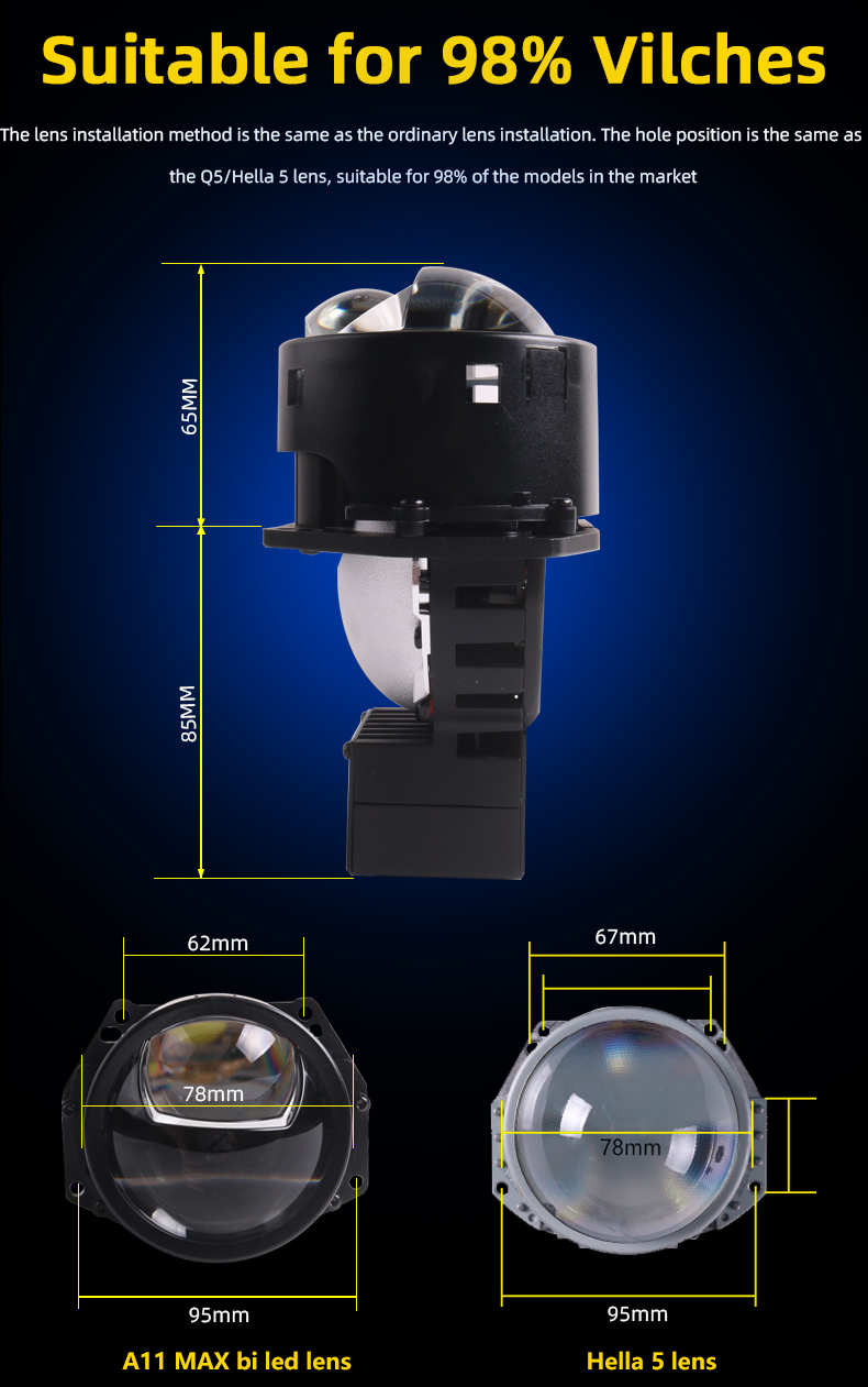 SANVI A11Max 70W Hyperboloid Car Bi LED Projector Lens Headlight 5500K Hella3r G5 Auto Lens Headlamp for Auto Light Retrofit Conversion Kit Led Car Light Installation Near Me  