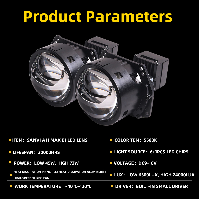 SANVI A11Max 70W Hyperboloid Car Bi LED Projector Lens Headlight 5500K Hella3r G5 Auto Lens Headlamp for Auto Light Retrofit Conversion Kit Led Car Light Installation Near Me  