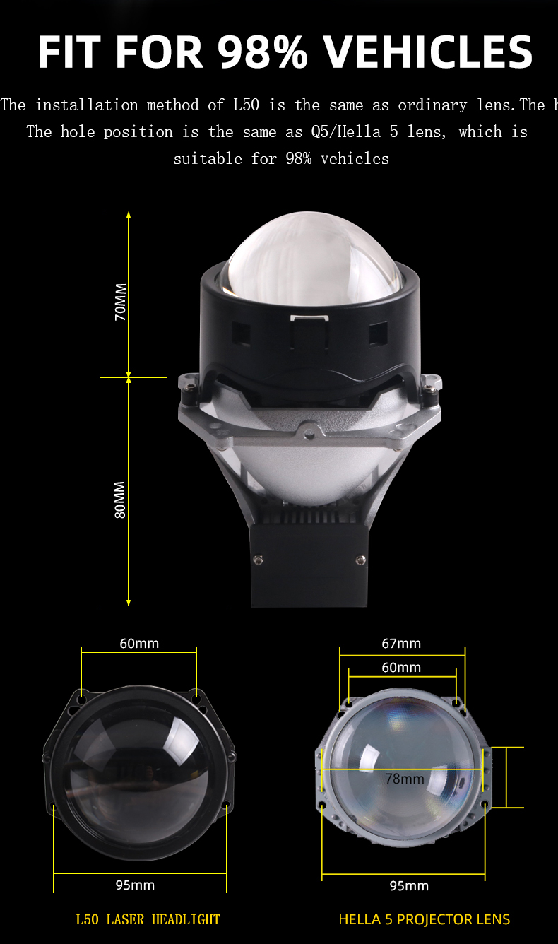 SANVI 2PC L50 Bi LED Laser Projector Lens Headlight 5000K 15000Lux 70W Hella 3R G5 Auto Projector Lens Lamp Car Light Accessory Super Bright Automotive LED Headlights  