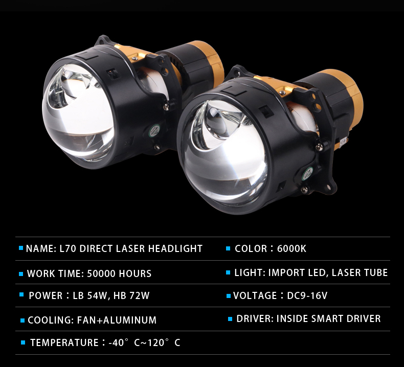 Sanvi Aozoom Factory New Technology High Power 72w 6000K Auto Headlight L70 Bi LED Laser Projector Lens Headlight Aftermarket Auto LED Headlamp  