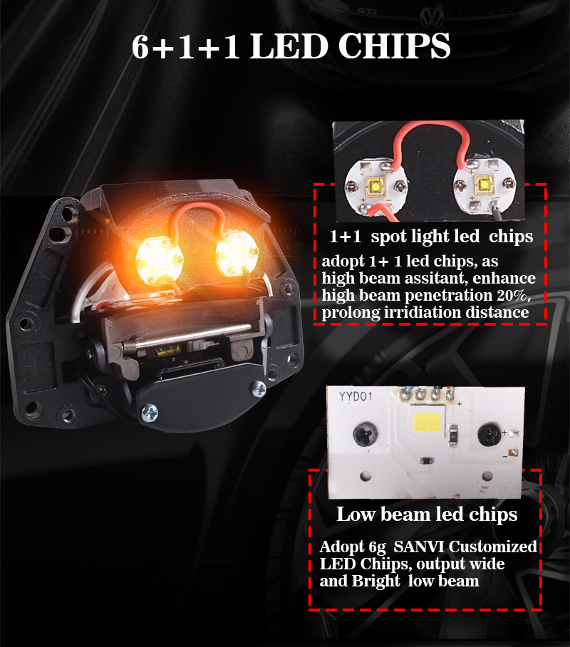 Sanvi Smart 3 Inch S13 Bi LED Projector Lens Headlight Dual Lens for Car Wholesale Online Store 68w 5500k Super Bright Auto Lamp  