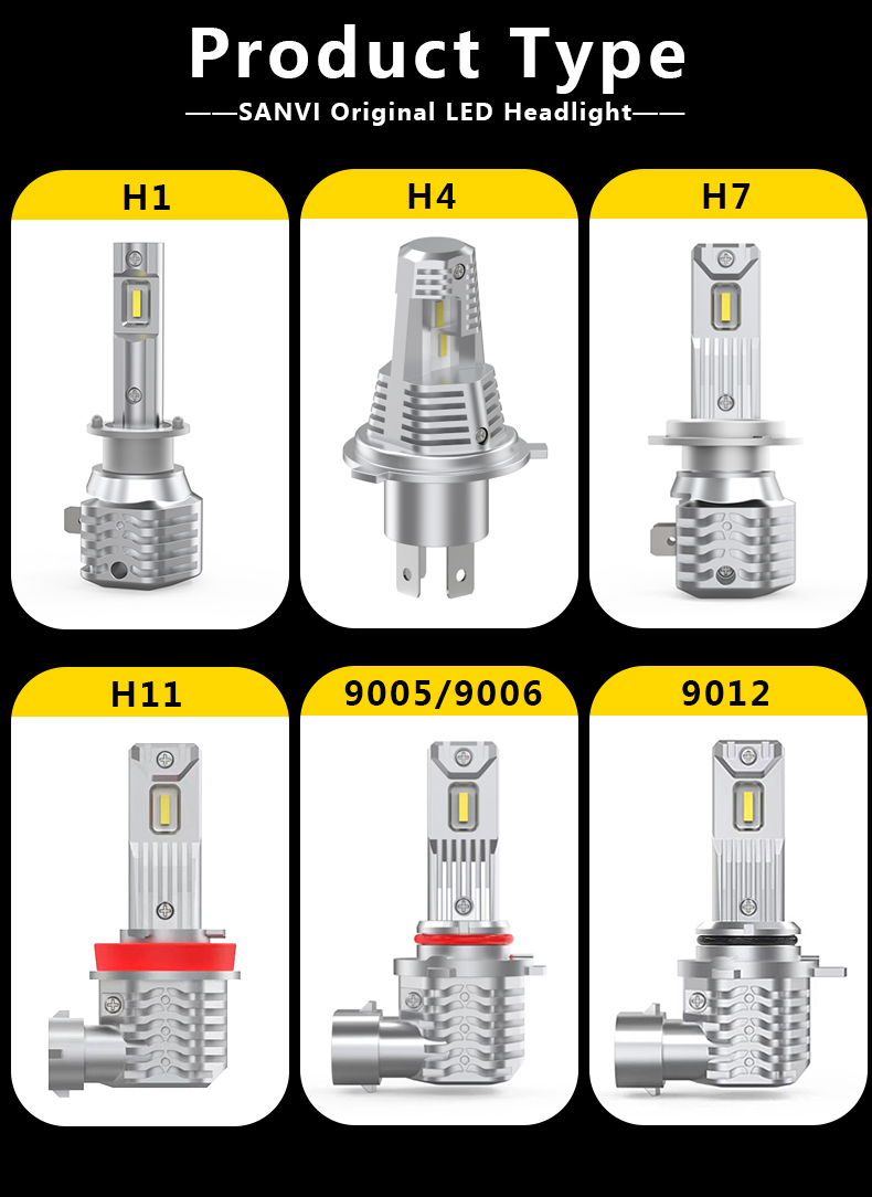Auto lighting system sanvi h7 h11 h4 led headlights bulb 9005 bus headlamp led lighting cars original led head lights lamps  