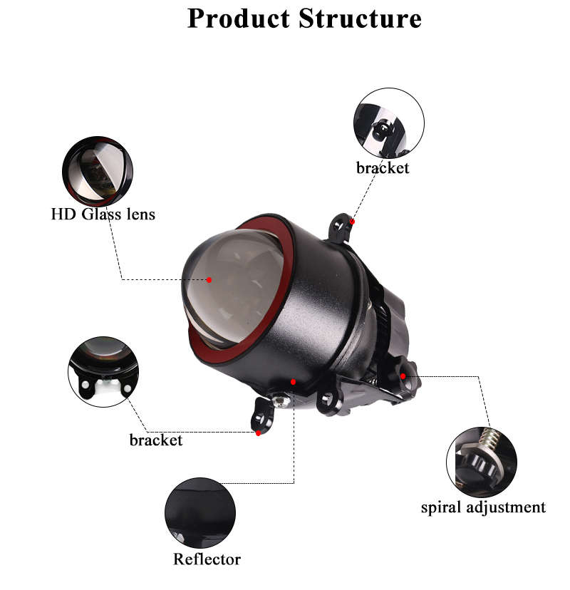 Sanvi China Factory Wholesale Best Price 3 Inch Bi LED Projector Lens Fog Light 40w 6000K, 3000K Universal Type Auto LED Fog Lamps  
