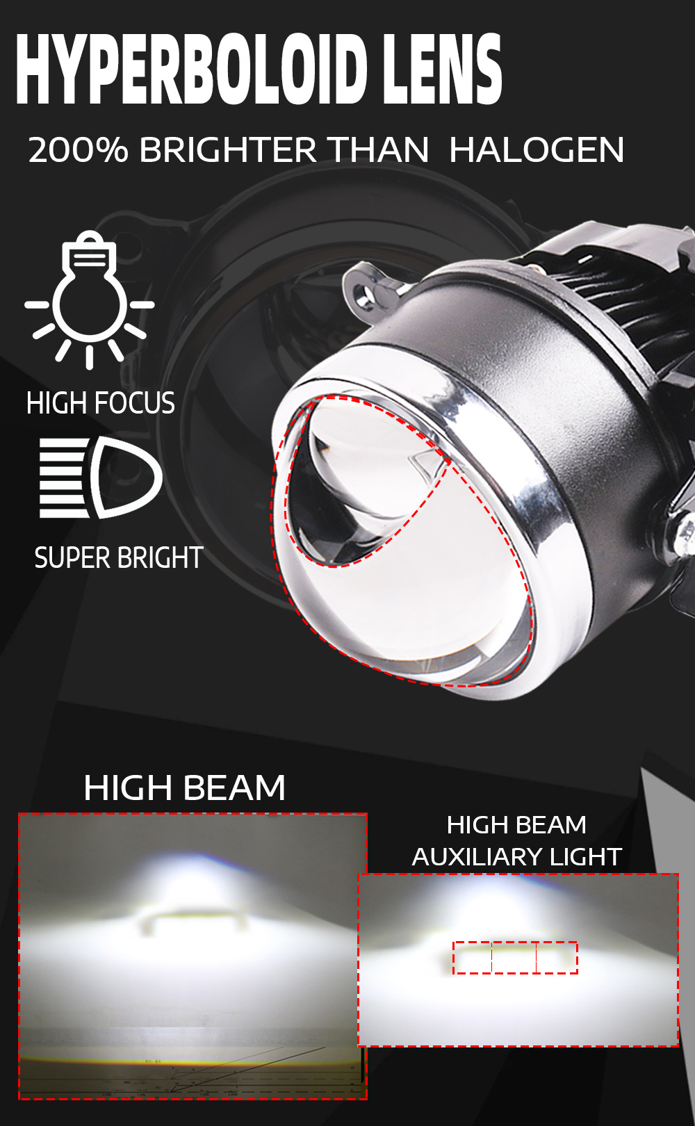 Sanvi Super Bright 3.0 inch Car Led Fog Projector Lens Lights for Car Fog Light with High Low Beam 600K Matrix High Beam Lights  