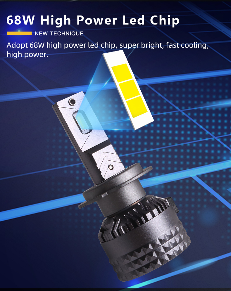 Sanvi New 24v 68w Truck Led Headlight Bulbs H1 H3 H4 H7 Fan 16000Lm Auto C6 Dual Heat Pipe LED Headlamps Plug Play Aftermarket Auto Lighting   