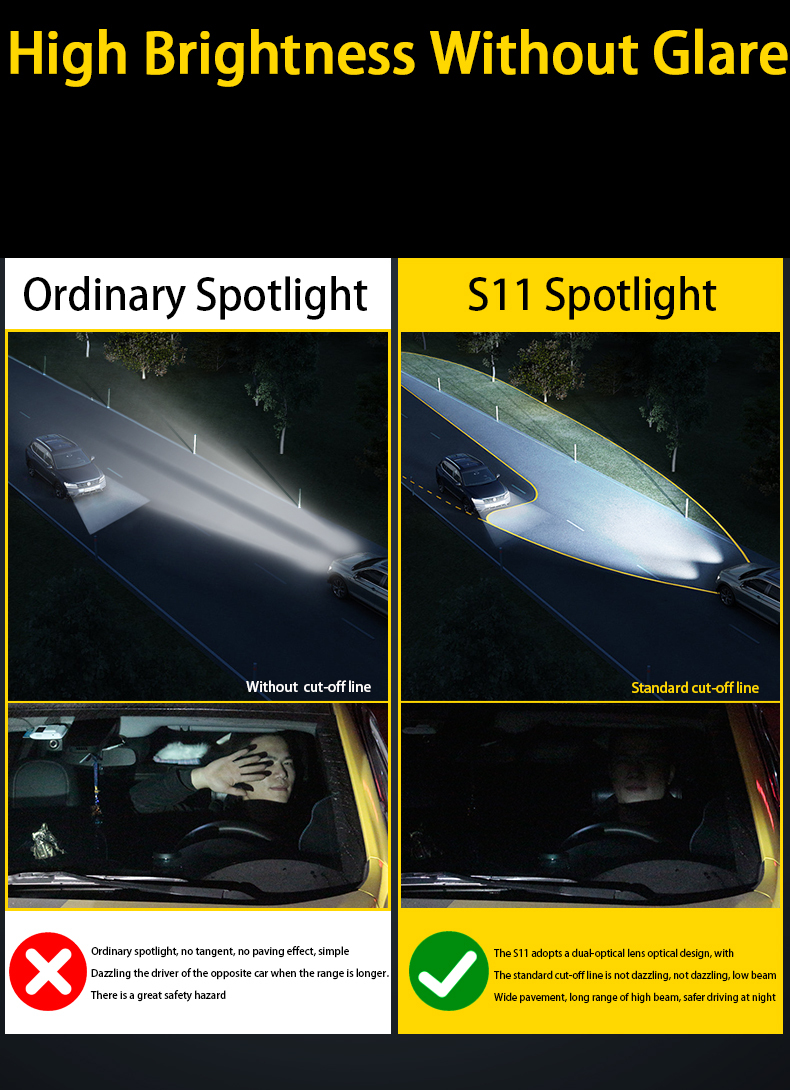 Sanvi S11 Blue Bi Led Projector Lens Headlight for Car Jeep Motorcycle Locomotive Spot Light Work Lamp 40W Smart Auto Head Lamps  